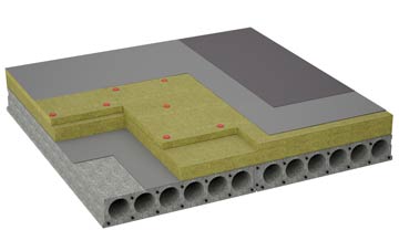considerations of Upper Moor flat roofing insulation